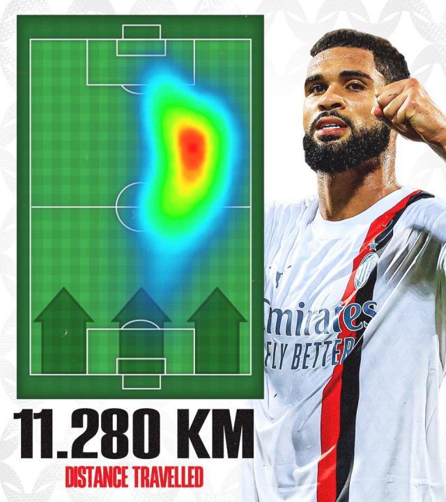 鱼和熊掌竟可兼得？皮奥利终于能“有效轮换”了