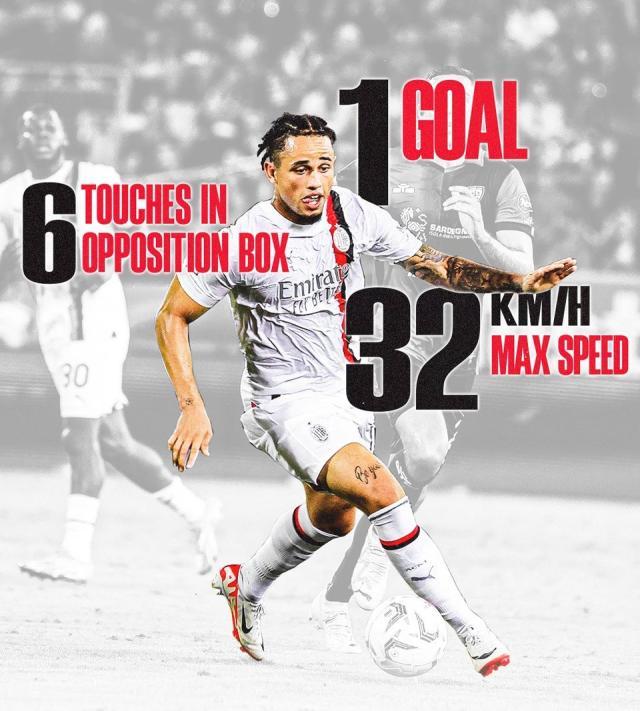 1695865462678052176.jpg F7DlPF1WsAAPKo9.jpg